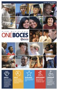Colorful poster with a collage of student photos and the words "Five Divisions, One BOCES"
